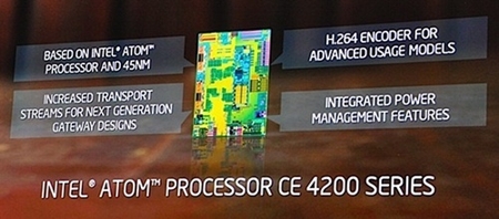 Atom E6xx Atom E6xx