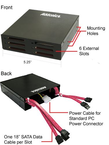 CF/CFast Drive - устройство, создающее SSD-накопитель из карт памяти