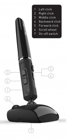 компьютерная мышь Penclic Mouse компьютерная мышь Penclic Mouse