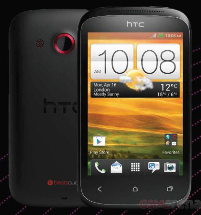 смартфон HTC Desire C