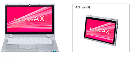 ноутбук Panasonic Let's Note AX2 (CF-AX2)