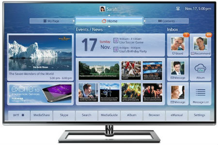 телевизор Toshiba L9300U телевизор Toshiba L9300U
