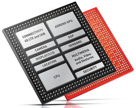 Чипы Qualcomm Snapdragon