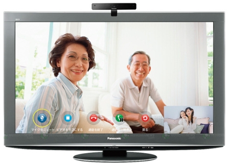 Телевизоры Panasonic со Skype